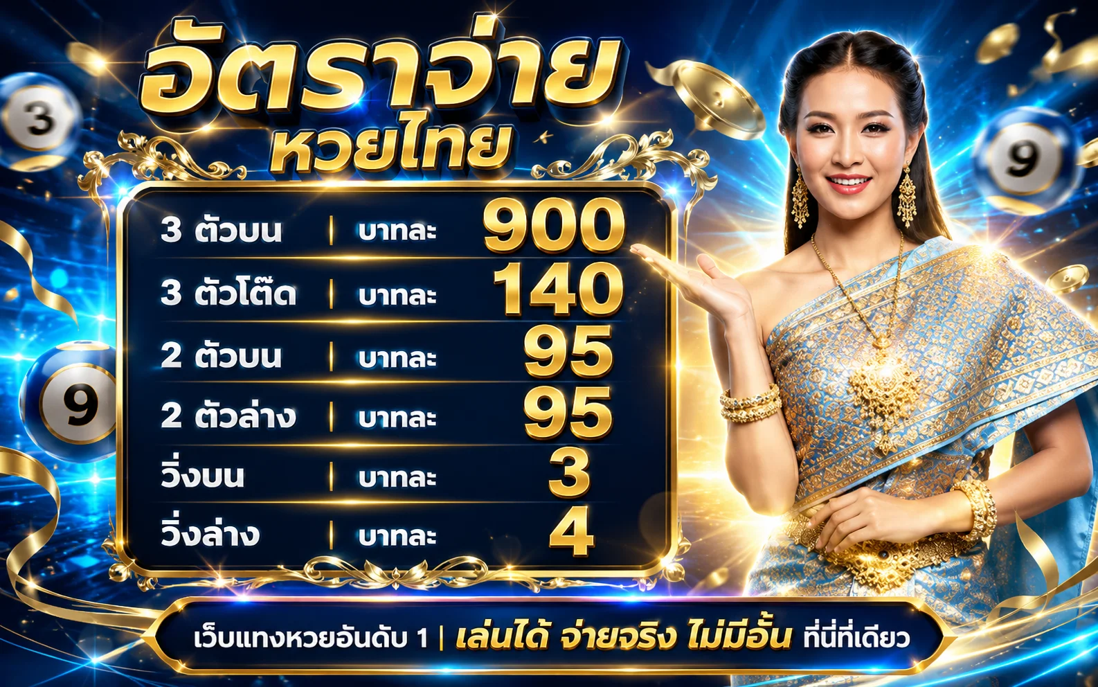 เข้าสู่ระบบ Aura789 ทางเข้าเว็บตรงล่าสุด ใช้งานได้ทุกอุปกรณ์